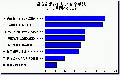 ł蒅S@